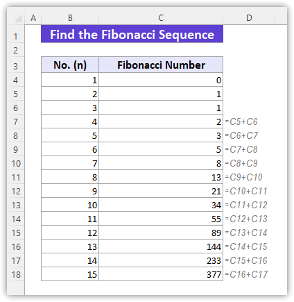 fibonacci sequence in excel