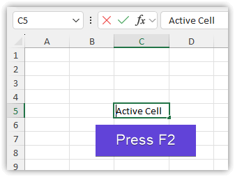 Press F2 to Put an Active Cell into Edit Mode