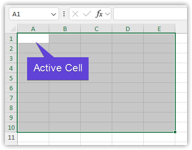 Find the Active Cell from Multiple Selection