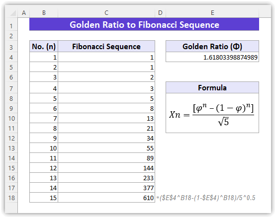 Formula to Calculate Fibonacci Sequence in Excel from Golden Ratio