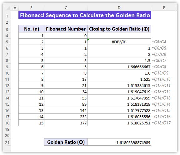 golden ratio from fibonacci sequence