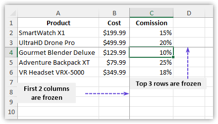 Frozen Rows and Columns in Excel